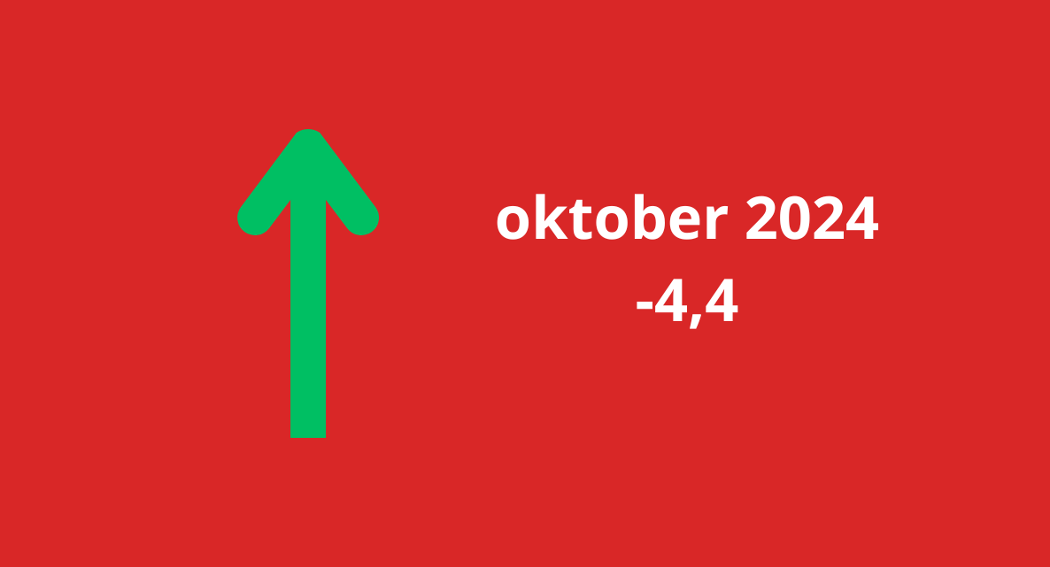 Woonbranche economische barometer stabiel